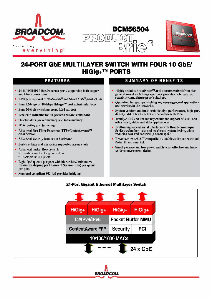 BCM56504_905614.PDF Datasheet