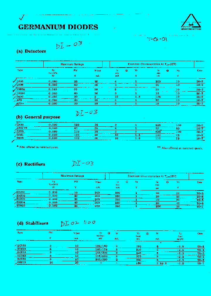 SR204_709403.PDF Datasheet