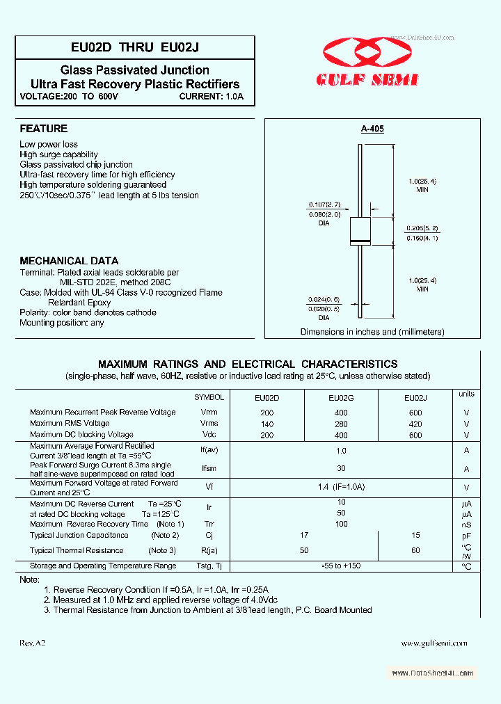 EU02D_714390.PDF Datasheet