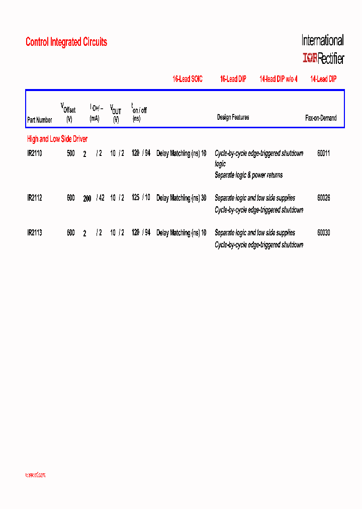 CONTROLINTEGRATEDCIRCUITS_650955.PDF Datasheet