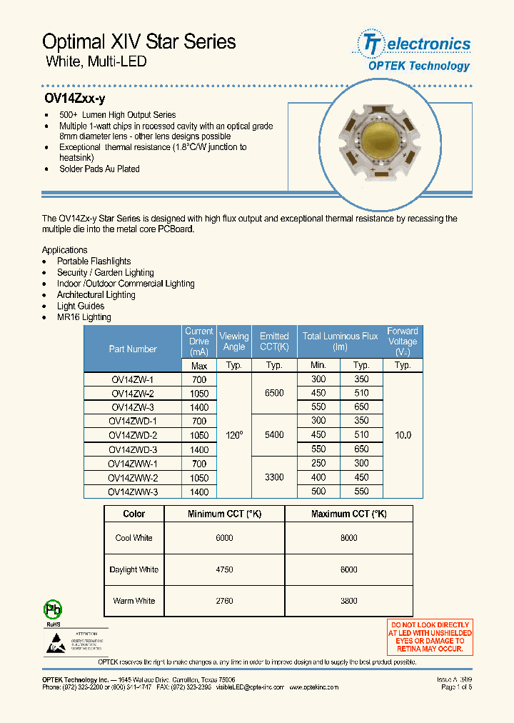 OV14ZWW-2_659094.PDF Datasheet