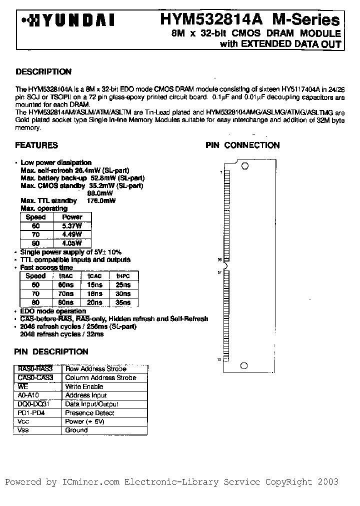 HYM532100M-80_661229.PDF Datasheet