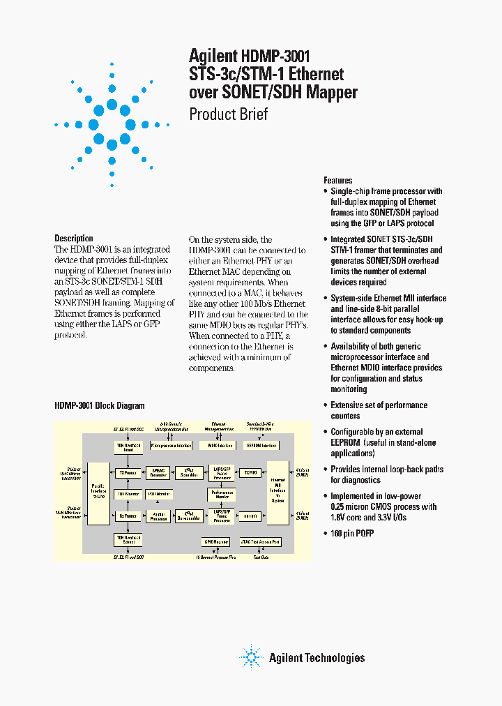 HDMP-3001_934321.PDF Datasheet