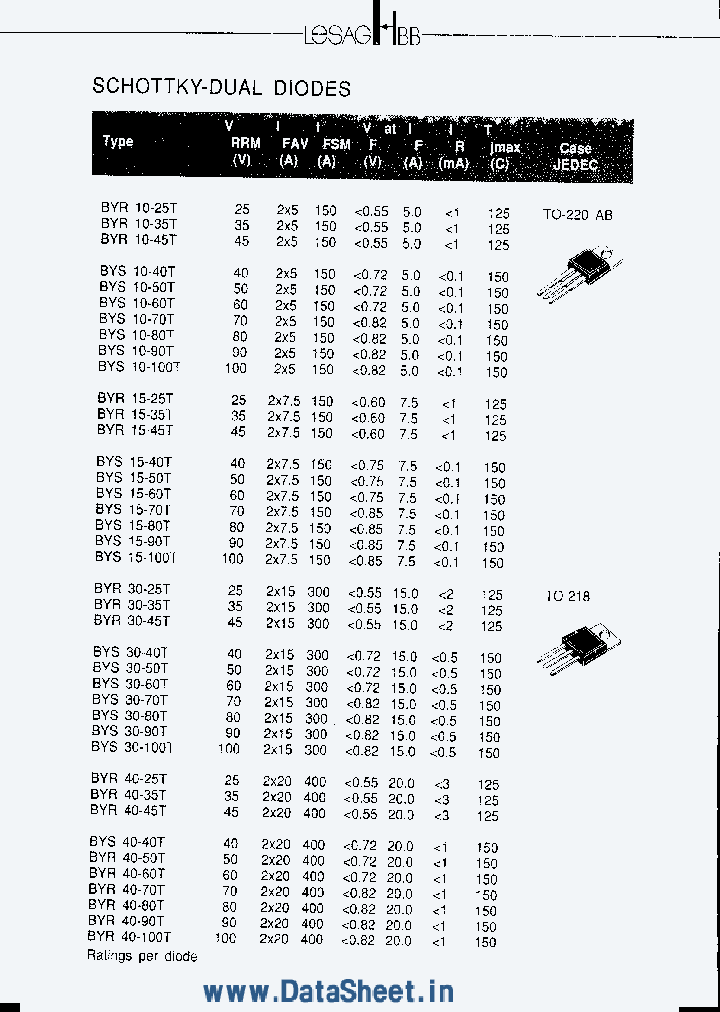 BYS10-XXX_742181.PDF Datasheet