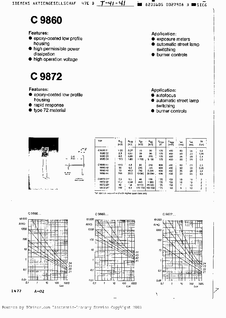 C9860-43_671467.PDF Datasheet