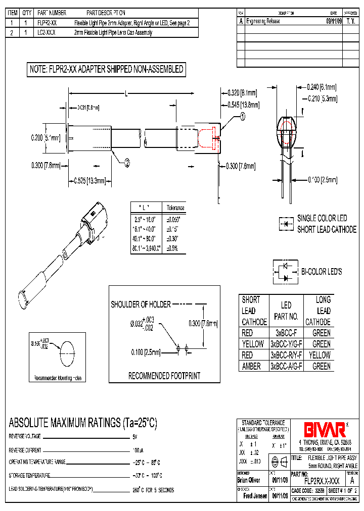 FLP2R15-SA_677932.PDF Datasheet