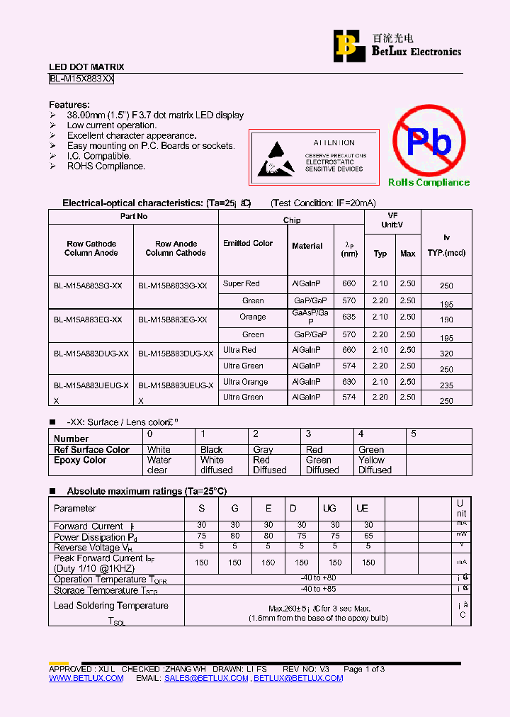 BL-M15B883SG-XX_1107847.PDF Datasheet