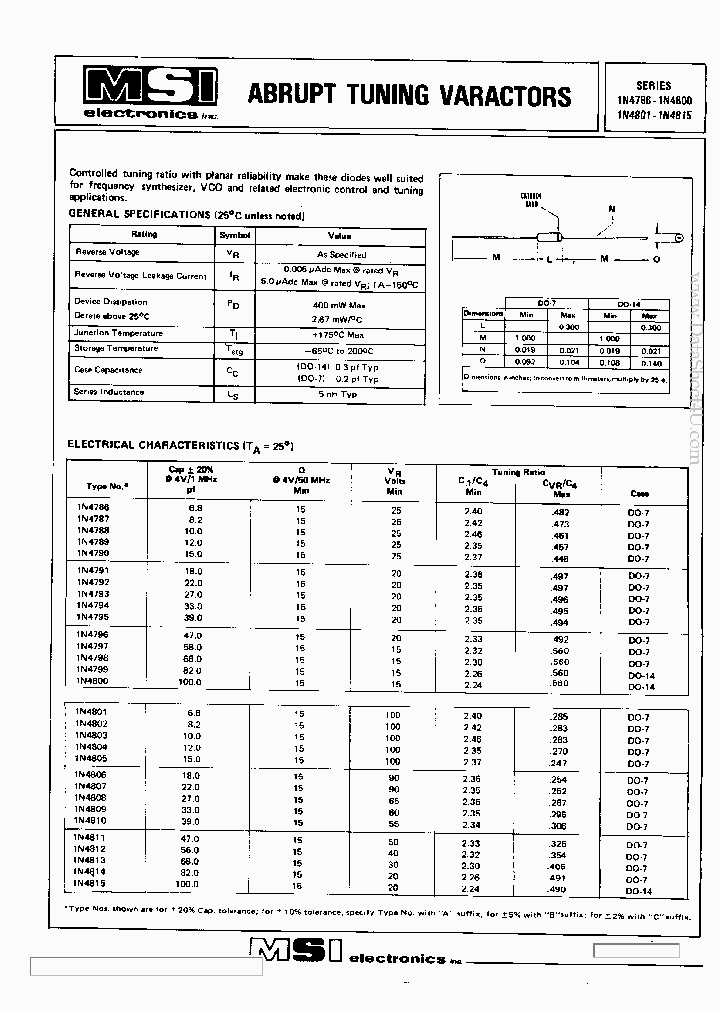 1N4789_776812.PDF Datasheet