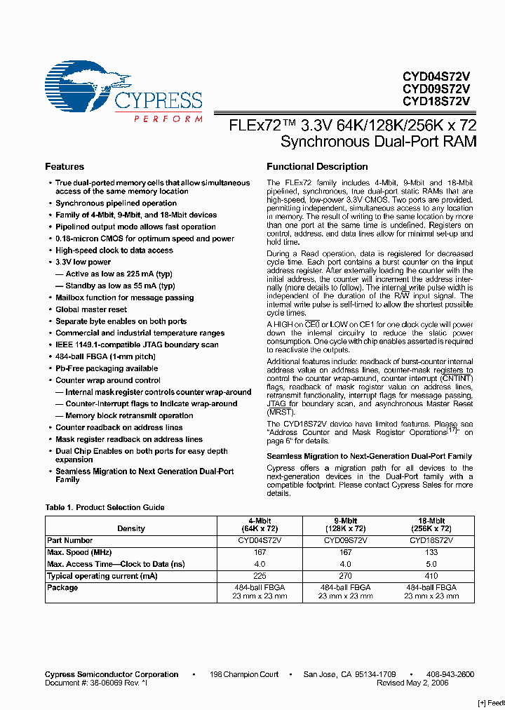 CYD18S72V-100BBXI_693864.PDF Datasheet