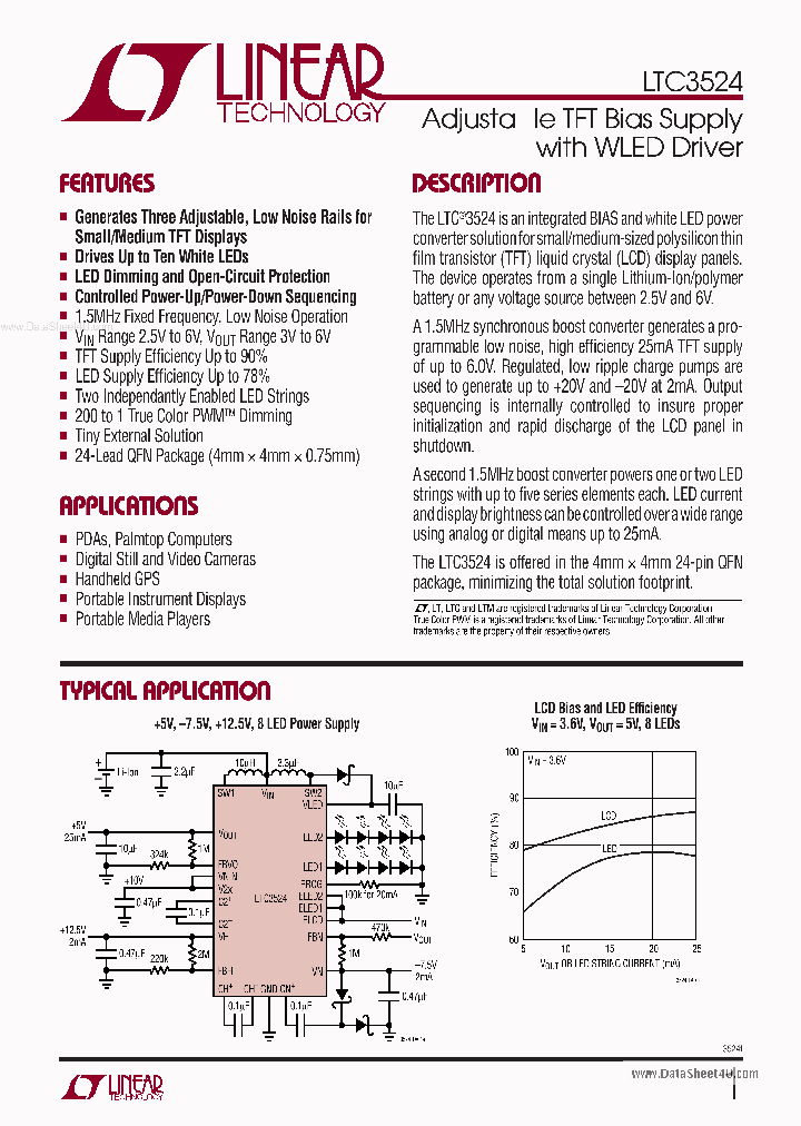 LTC3524_825393.PDF Datasheet