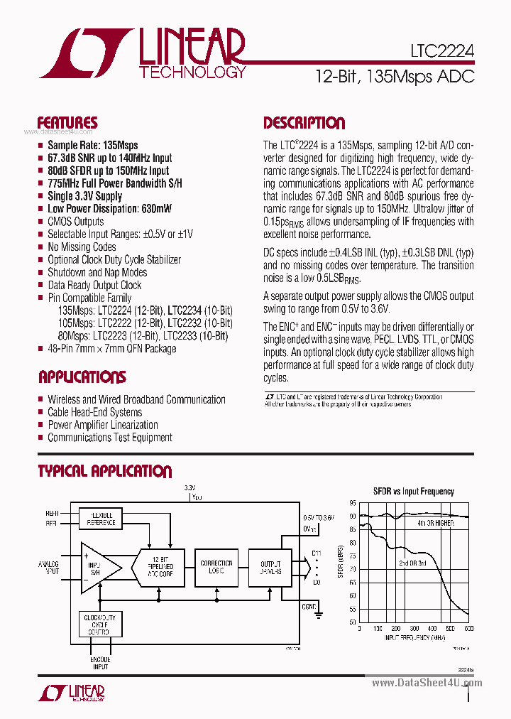 LTC2224_825153.PDF Datasheet