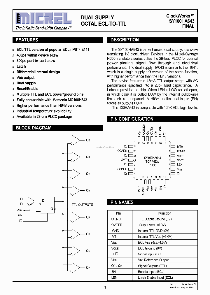 SY100HA643_827242.PDF Datasheet