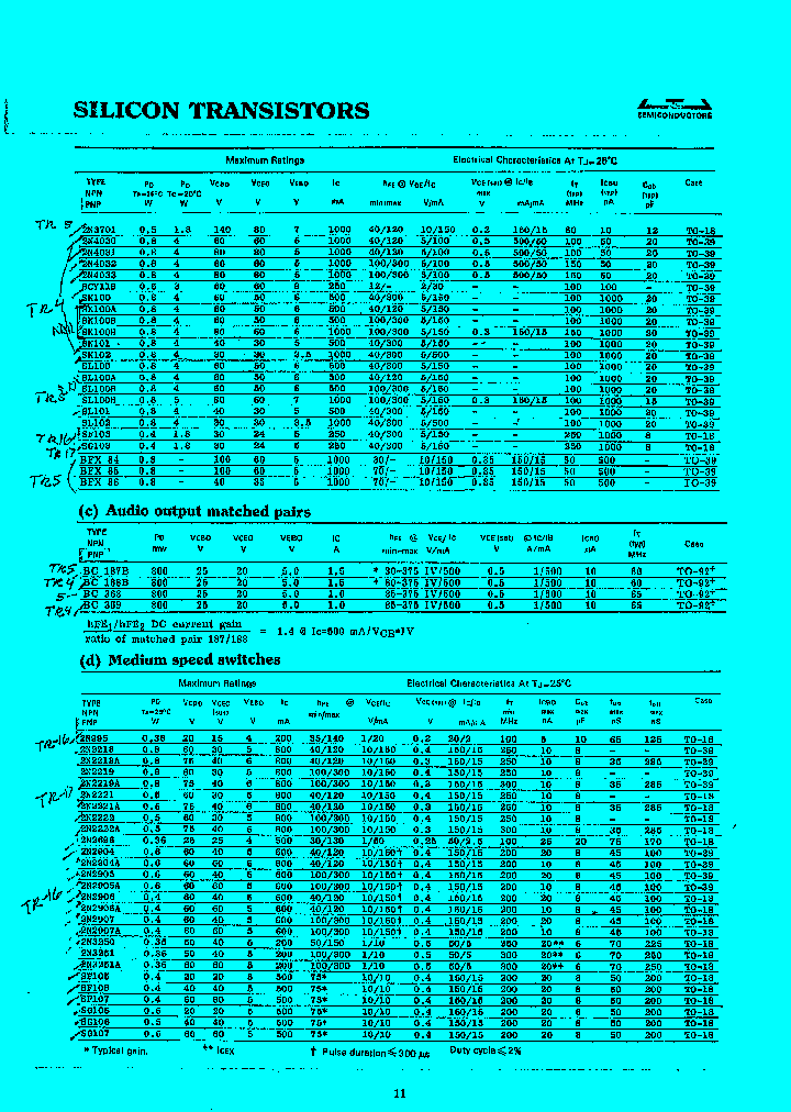 SK100_827668.PDF Datasheet