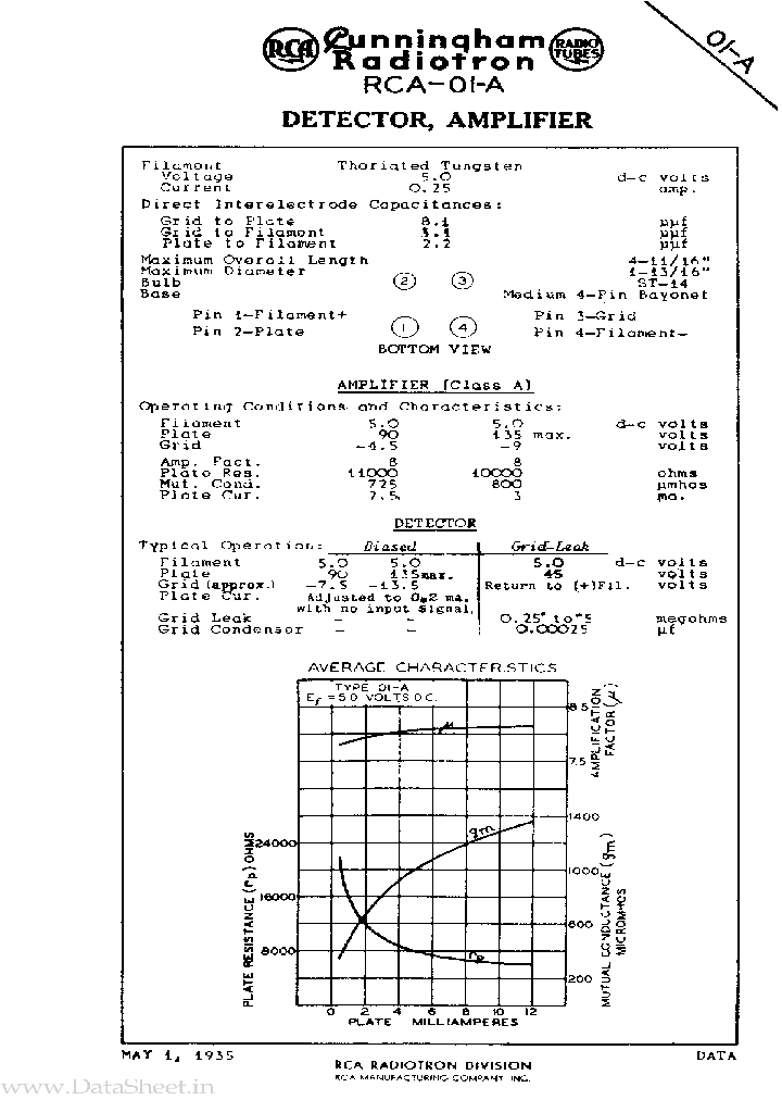 RCA-01-A_834389.PDF Datasheet