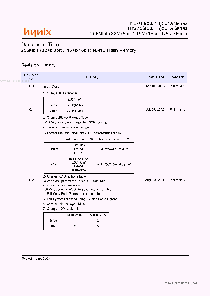 HY27SS08561A_856500.PDF Datasheet