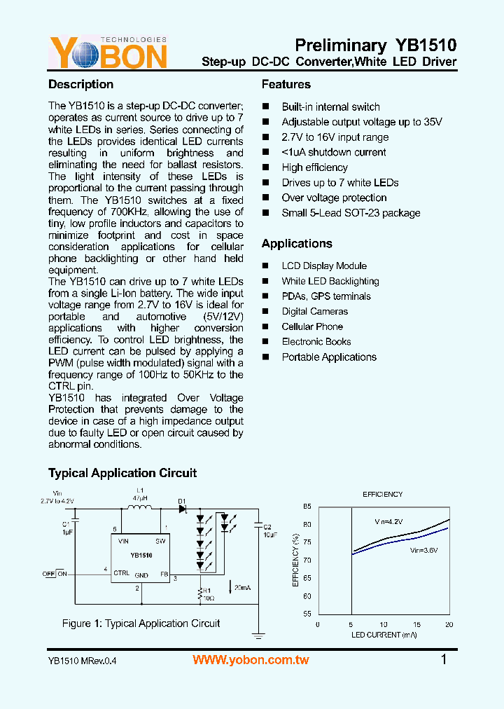 YB1510_714140.PDF Datasheet
