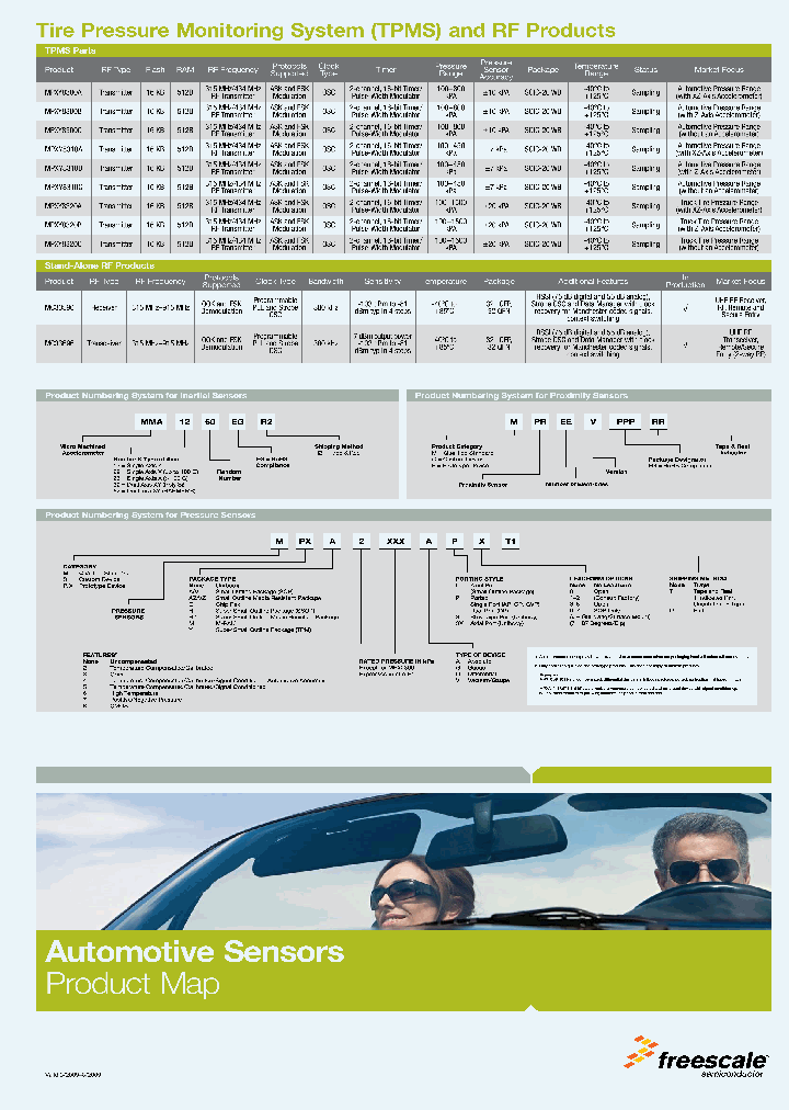 MMA3221EG_716051.PDF Datasheet