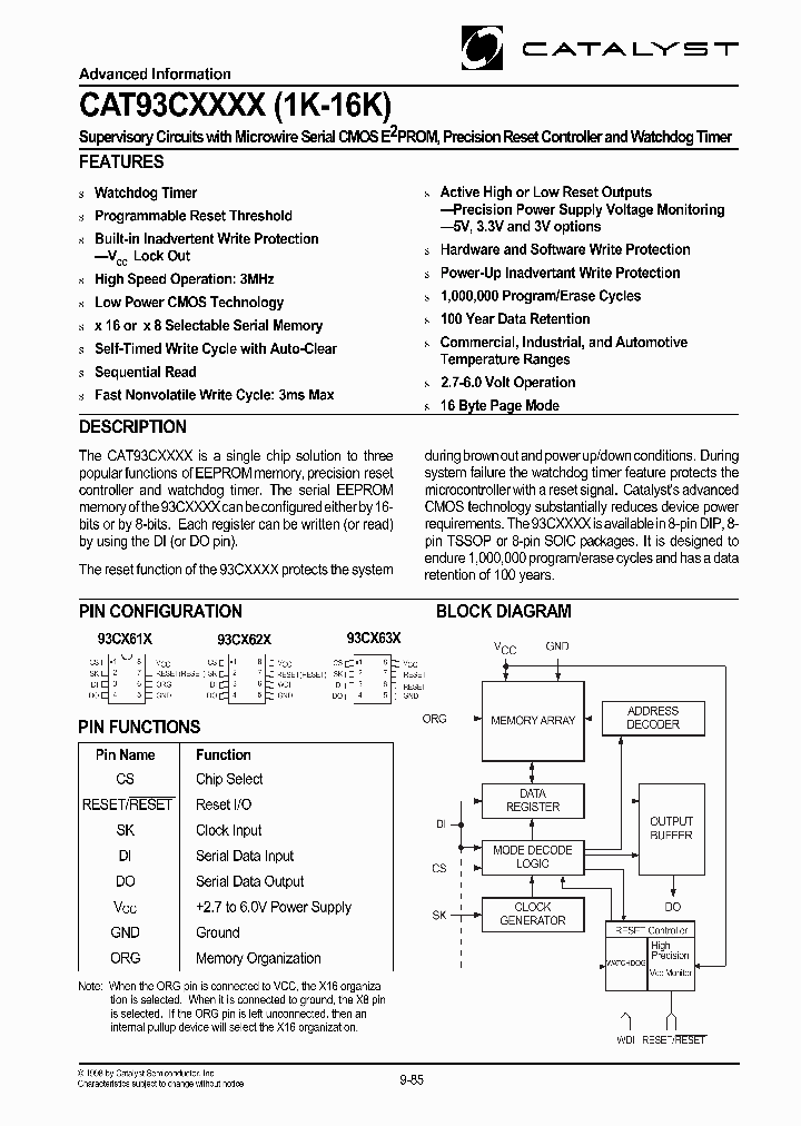 CAT93C4612_874449.PDF Datasheet