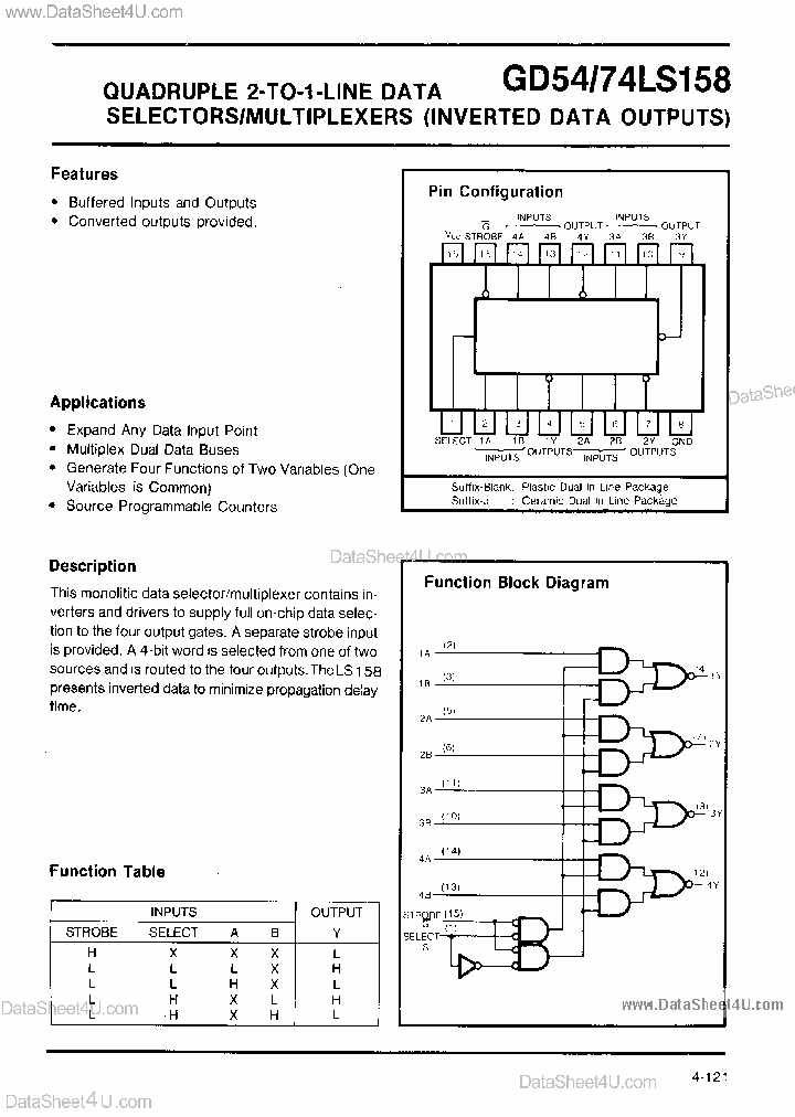 GD74LS158_872911.PDF Datasheet