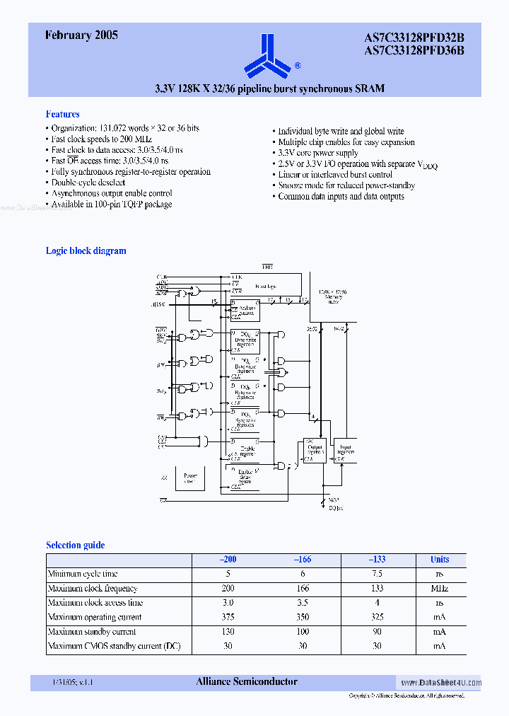 AS7C33128PFD32B_866865.PDF Datasheet