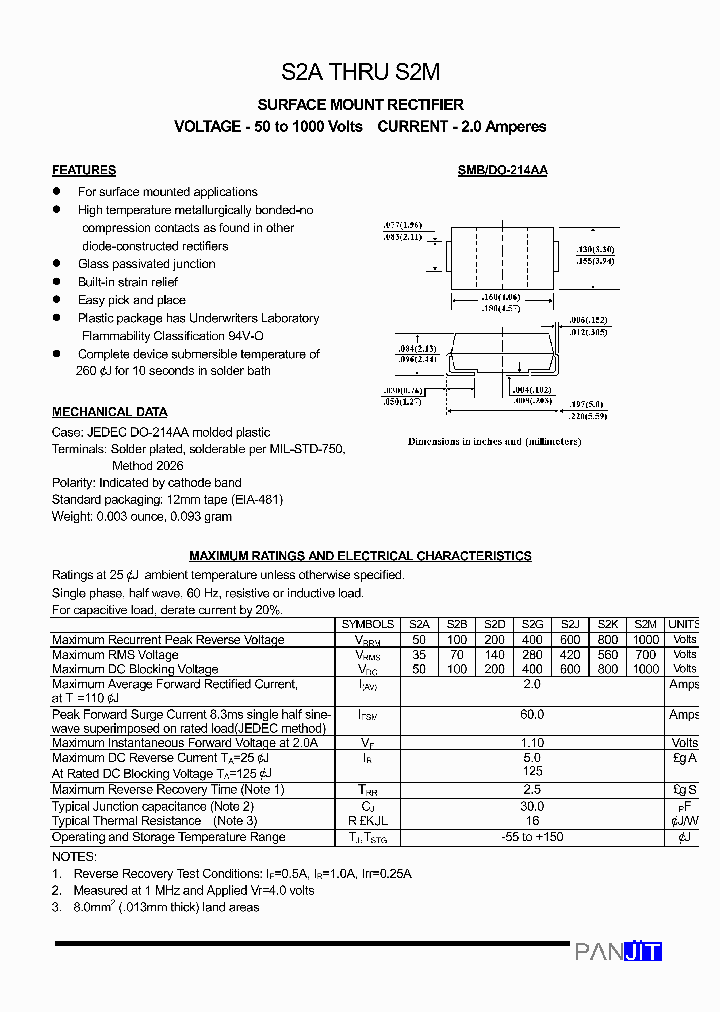 S2B_1158242.PDF Datasheet