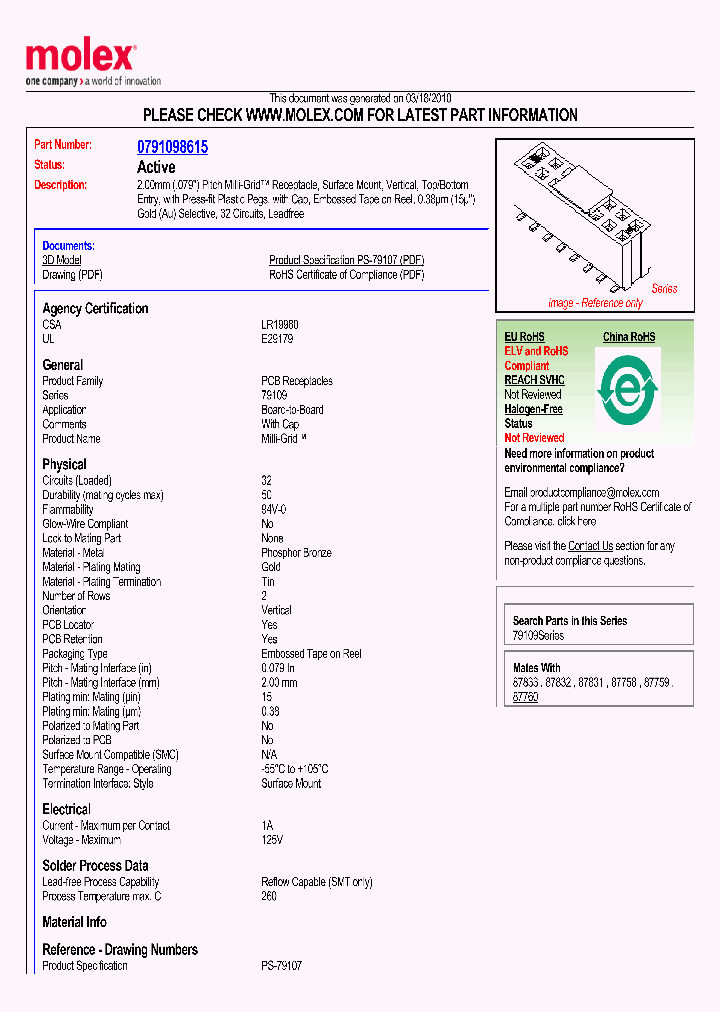 0791098615_1175963.PDF Datasheet