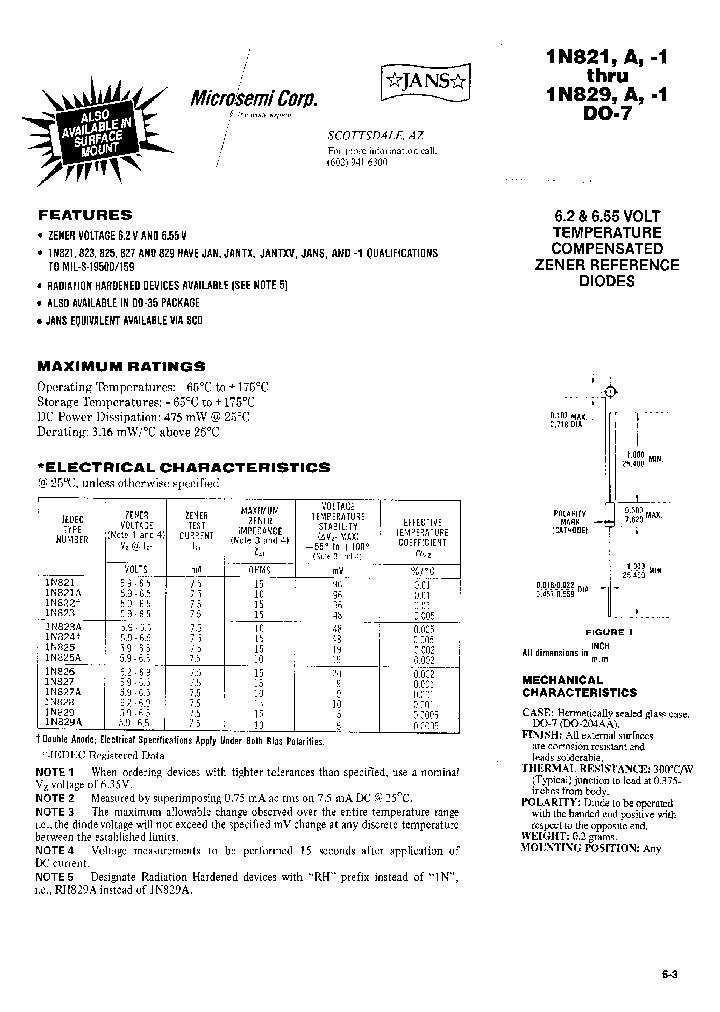 1N821_918458.PDF Datasheet