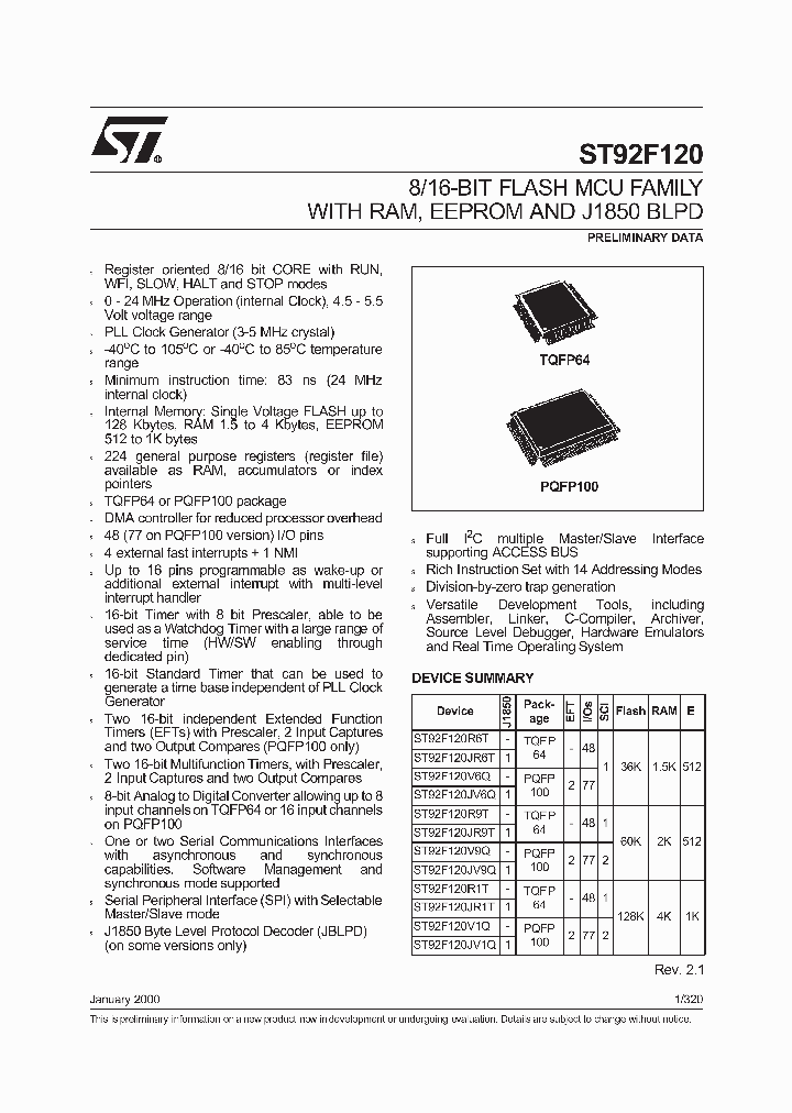 ST92F120_738847.PDF Datasheet