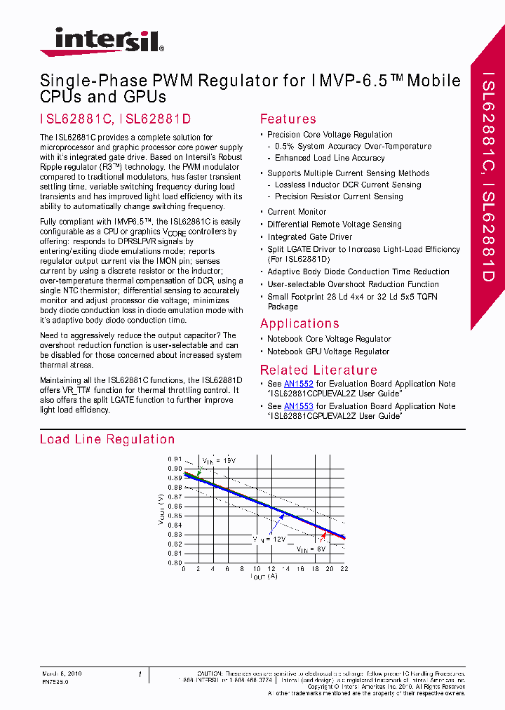 ISL62881DHRTZ_1225442.PDF Datasheet