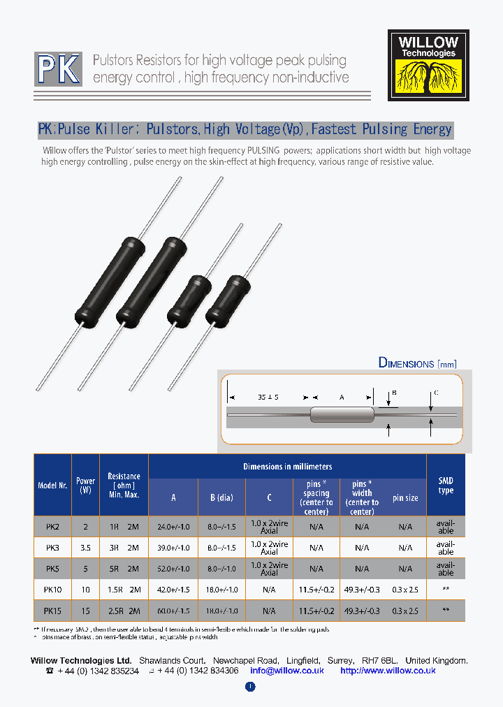 PK2_744493.PDF Datasheet