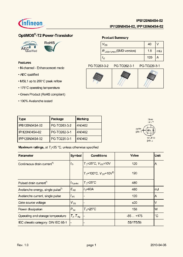 IPB120N04S4-02_1263813.PDF Datasheet