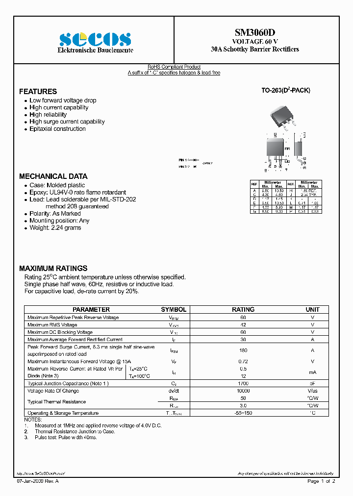 SM3060D_1290387.PDF Datasheet