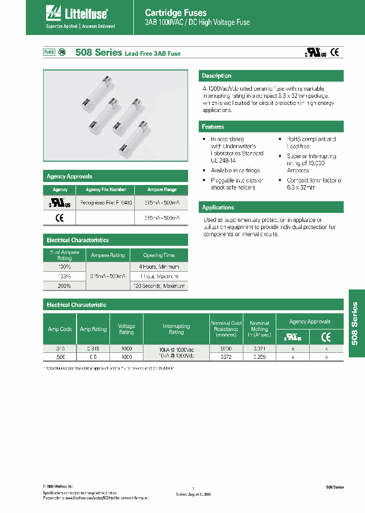 0508315MXP_1294391.PDF Datasheet