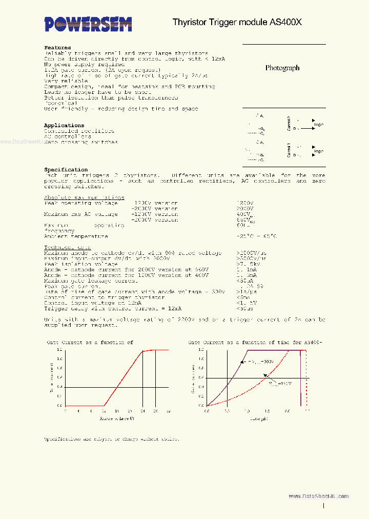 AS400X_933453.PDF Datasheet