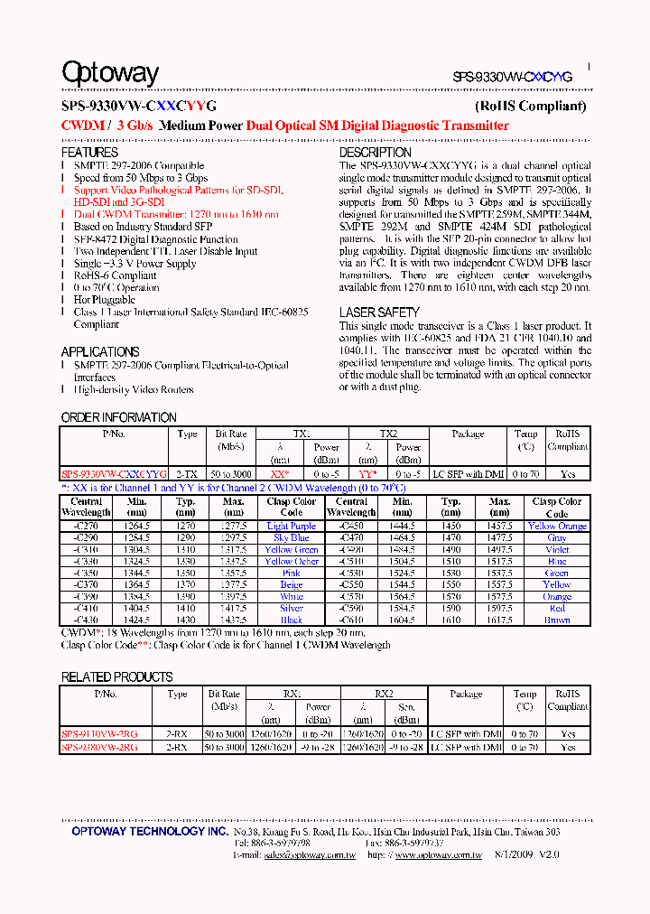 SPS-9330VW-CXXCYYG_1303952.PDF Datasheet