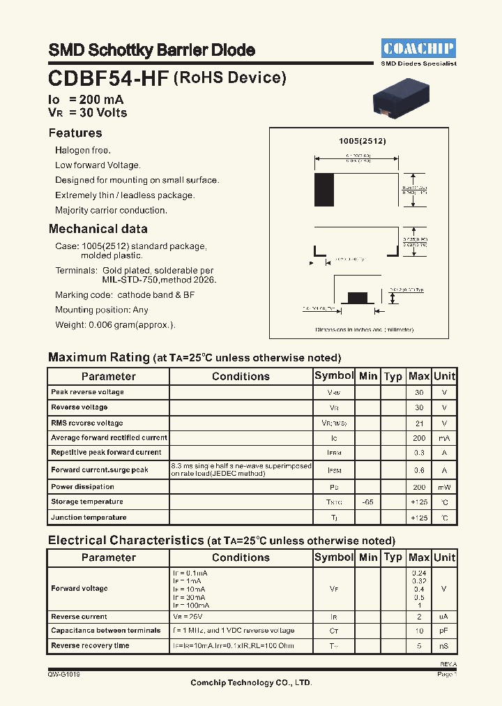 CDBF54-HF_1333959.PDF Datasheet