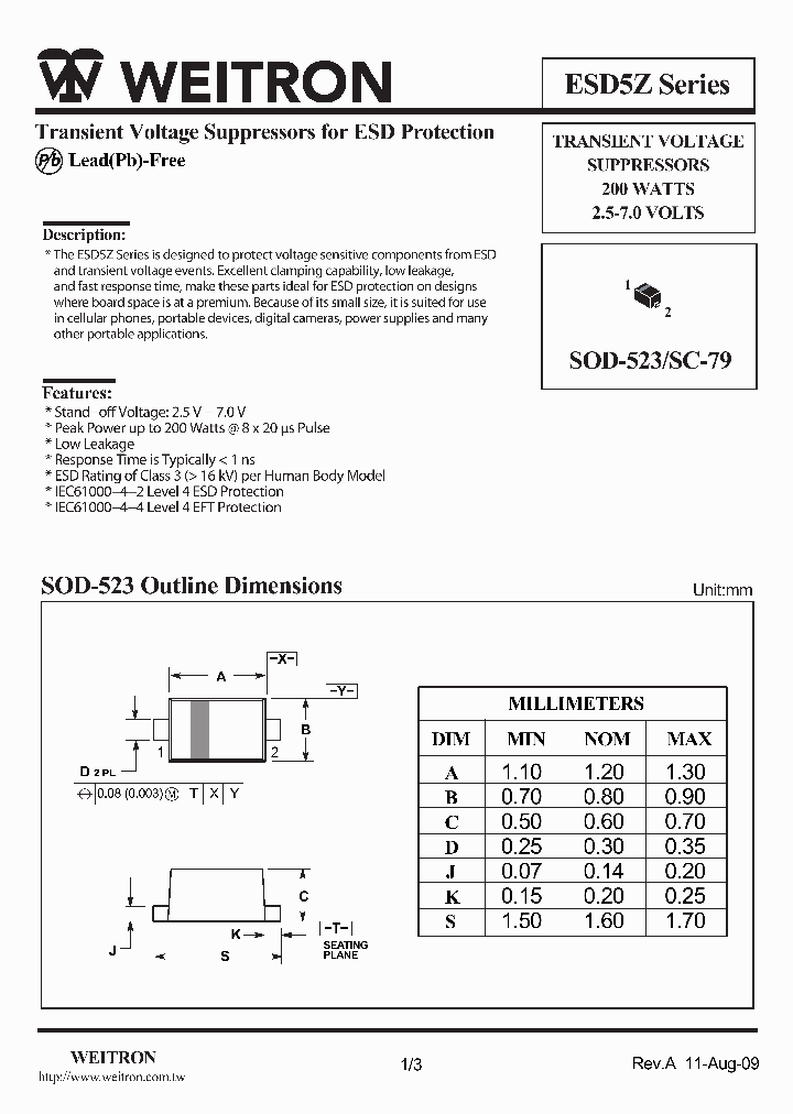 ESD5Z25_1335768.PDF Datasheet
