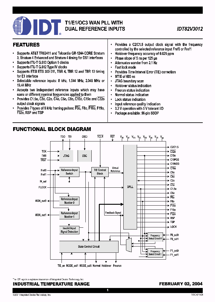 IDT82V3012PV_1356202.PDF Datasheet