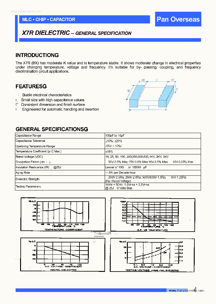 N1206RXXXXX_935407.PDF Datasheet