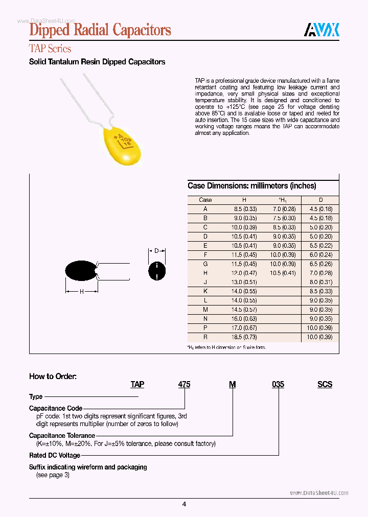 TAP224XXXXXX_1182764.PDF Datasheet