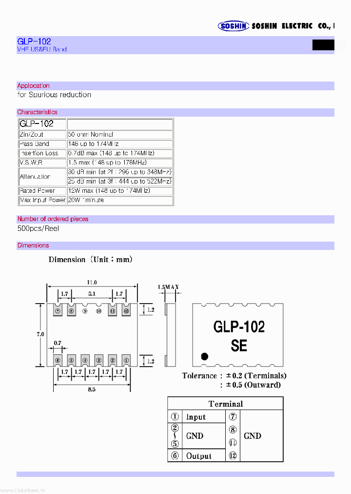 GLP-102_1201057.PDF Datasheet