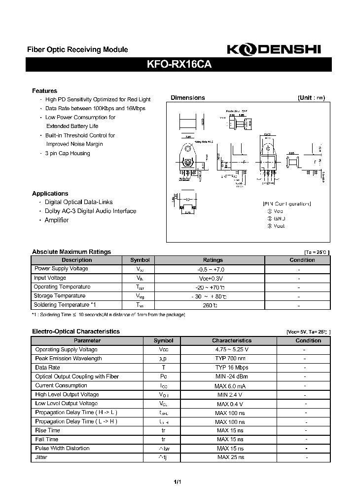 KFO-RX16CA_1402728.PDF Datasheet