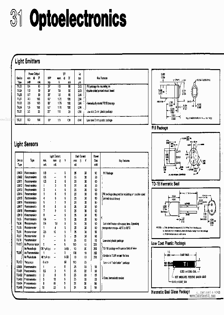 TIL33_1255771.PDF Datasheet