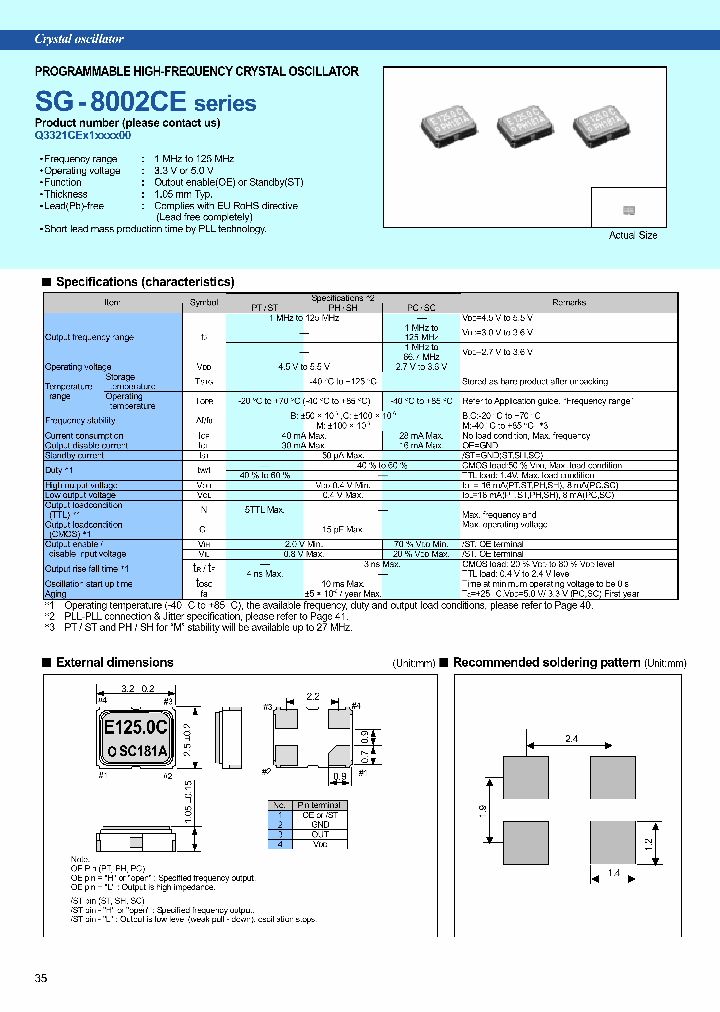 SG-8002CE_1250029.PDF Datasheet