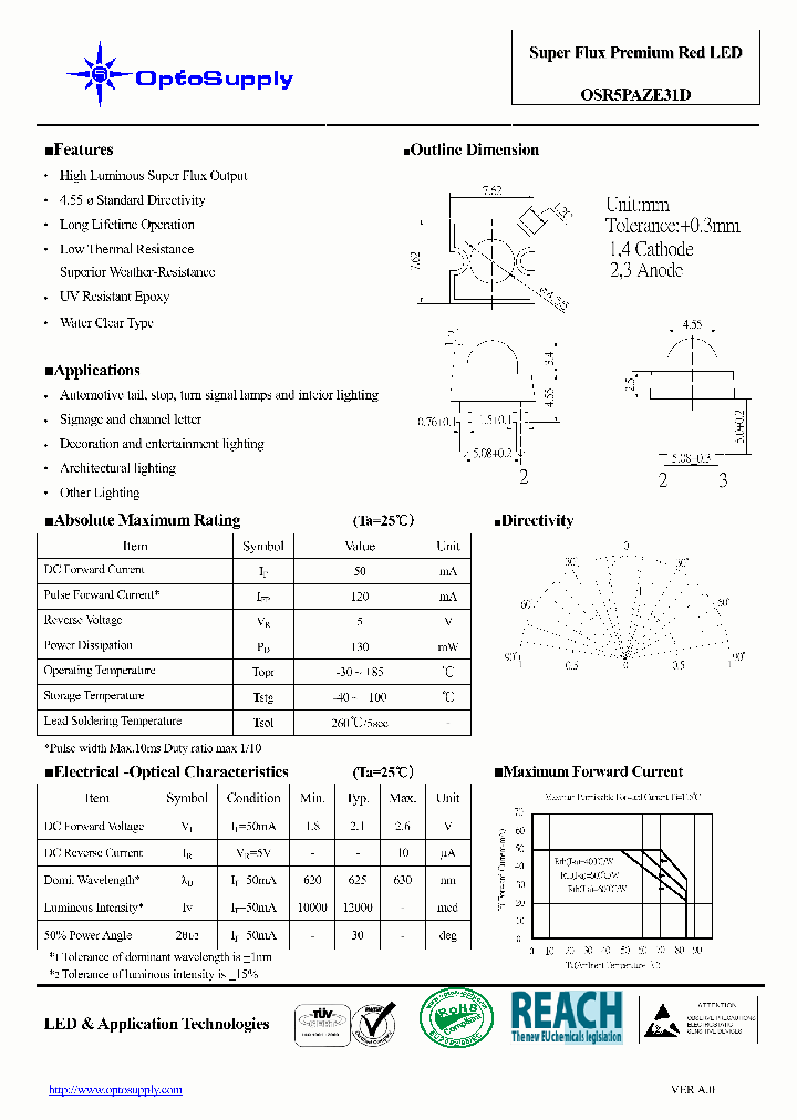 OSR5PAZE31D_1406943.PDF Datasheet