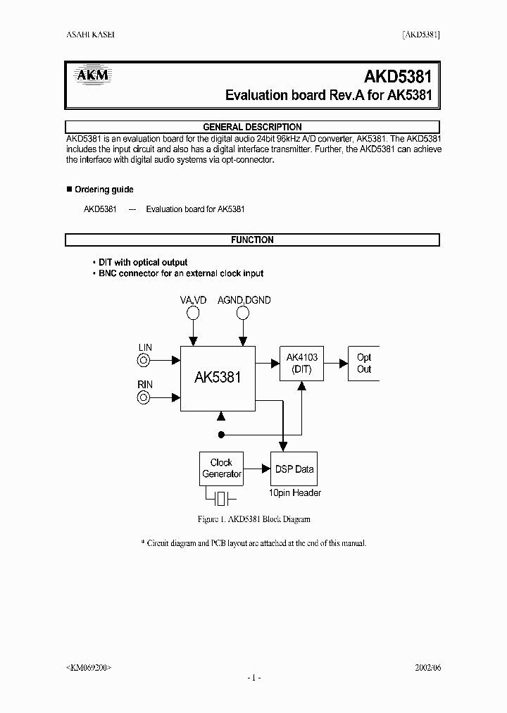 AK5381_820757.PDF Datasheet