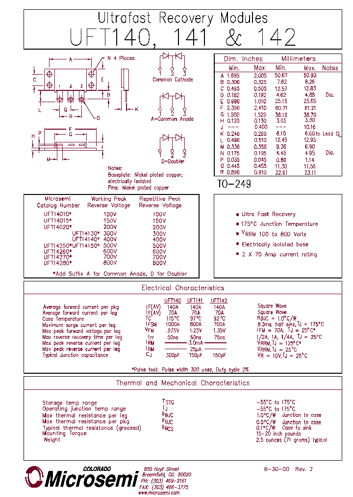 UFT14130_1435556.PDF Datasheet