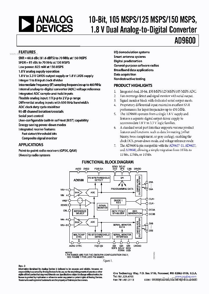 AD9600_1254981.PDF Datasheet
