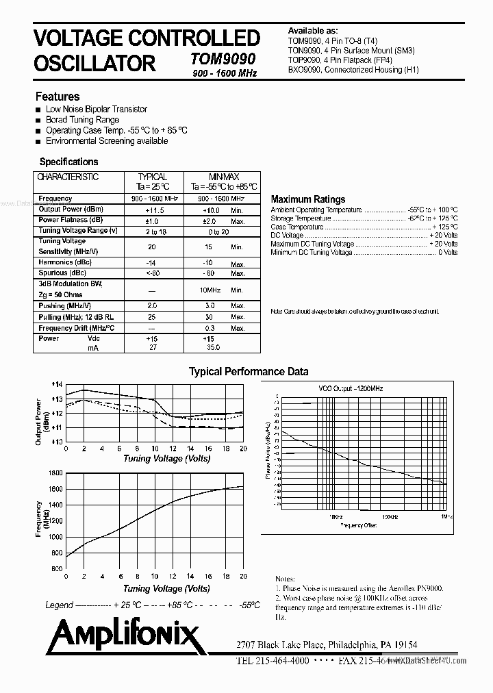 TON9090_1257268.PDF Datasheet