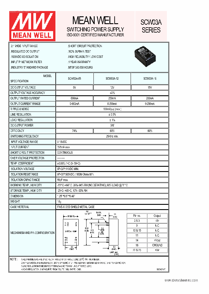 SCW03A_1386493.PDF Datasheet